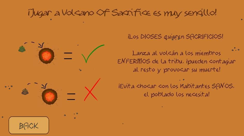 Volcano Of Sacrifice