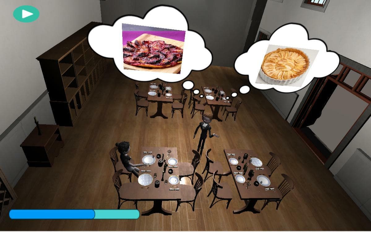 La Table Du Soleil