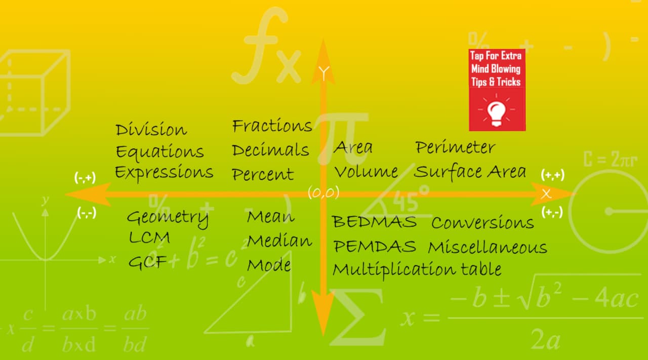 Lucid Academy - Math screenshot 3