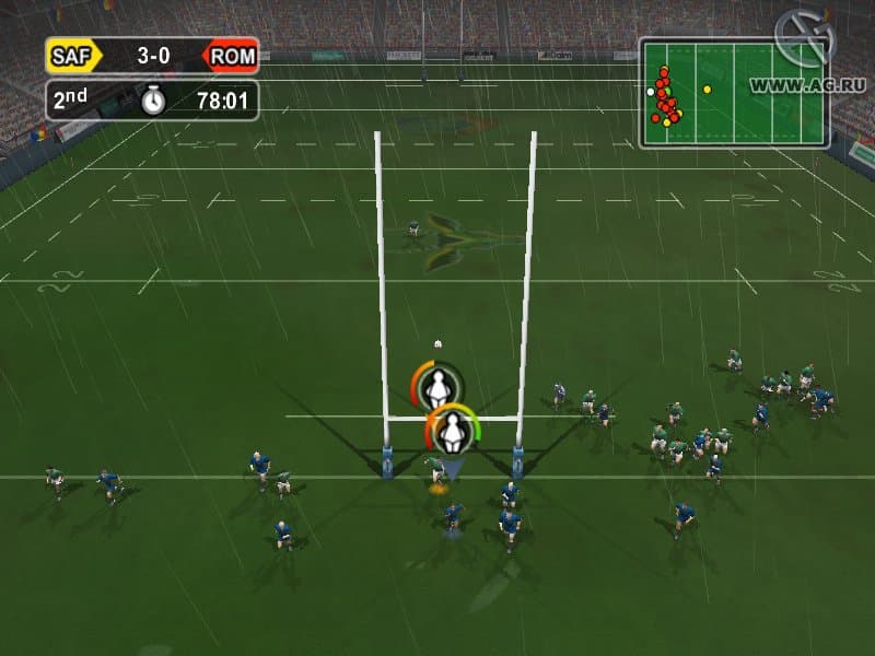 World Championship Rugby