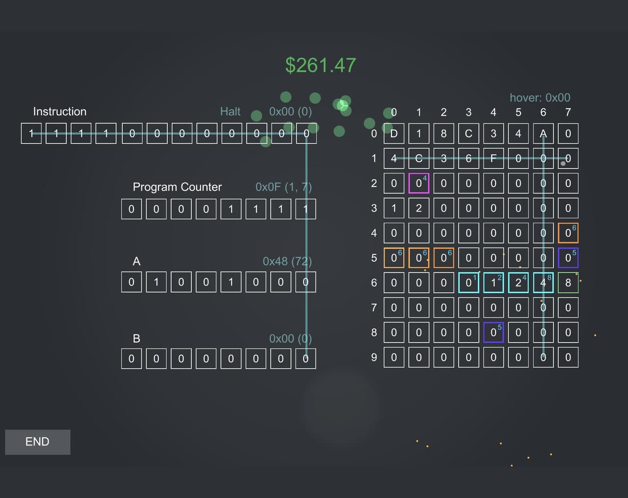 The Central Processing Unit
