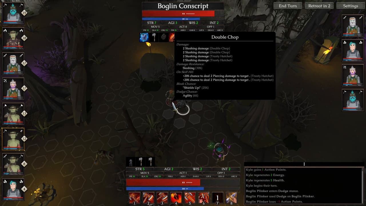 Skillsworn