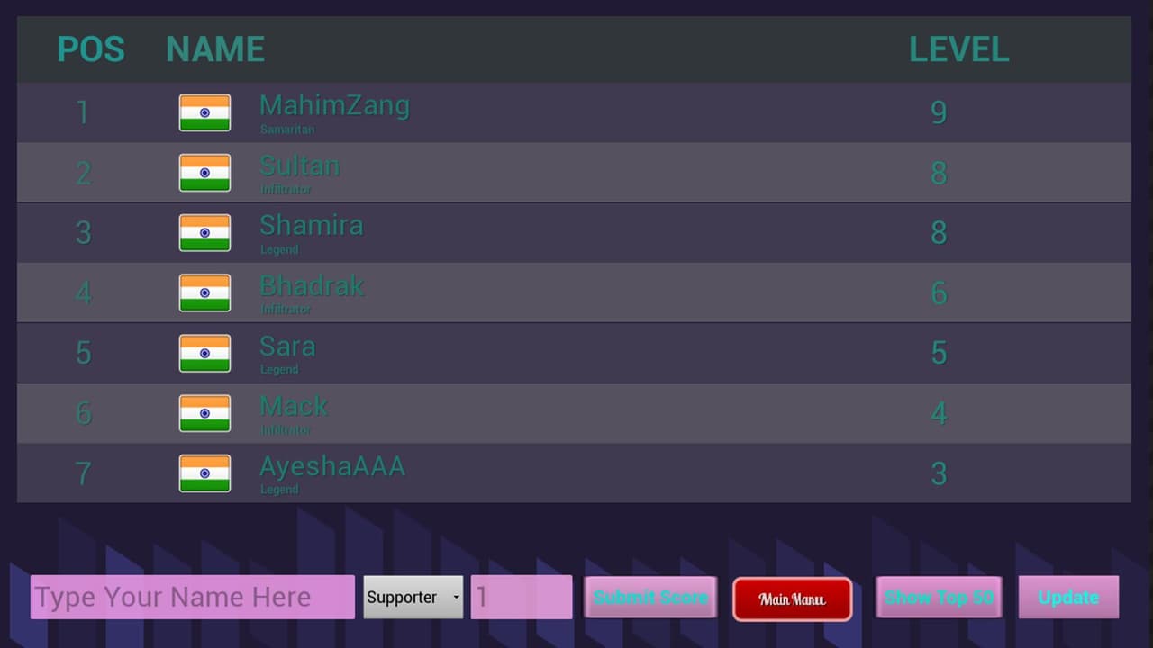 Kill Them All (BGammer) screenshot 2