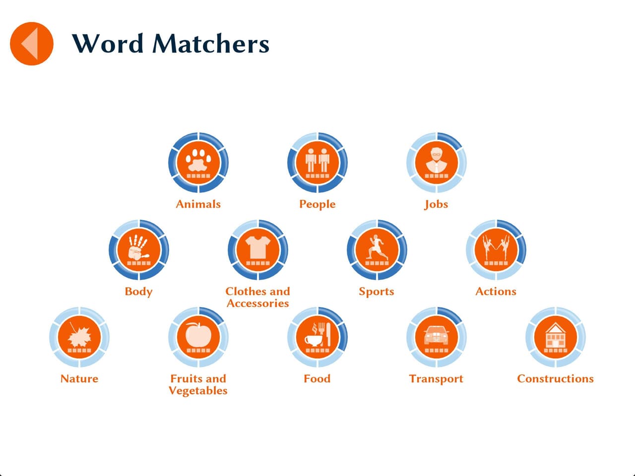 eduActiv8: Language Arts screenshot 6