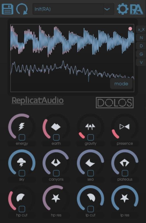 Dolos (Lite) - Wave-Morphing, Hyper-Distortion Plugin