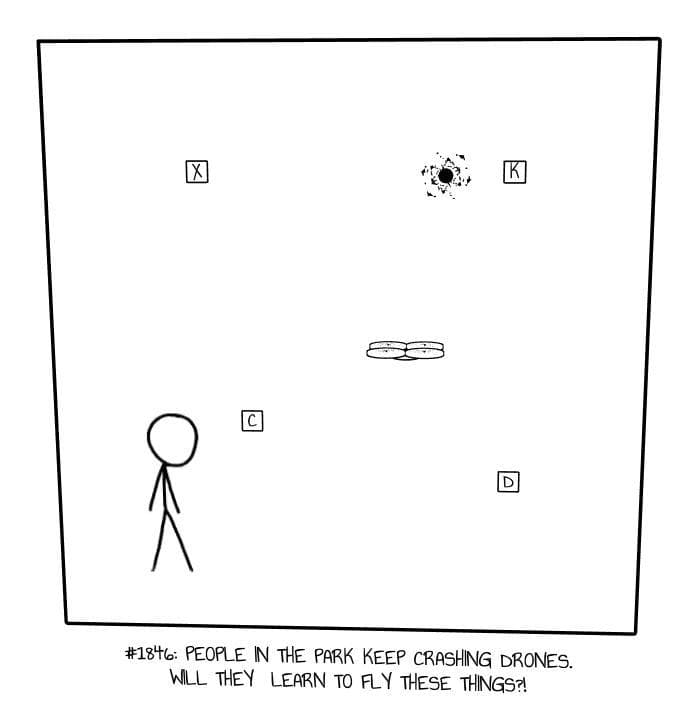 Drone Problems