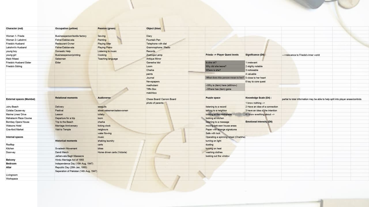 Pages of Time (Thesis Jam)