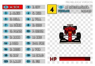 Unlimited F1 96 screenshot 5