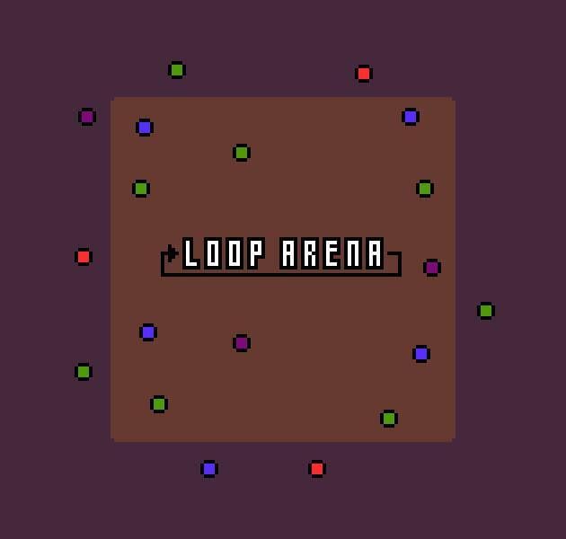 Loop Arena