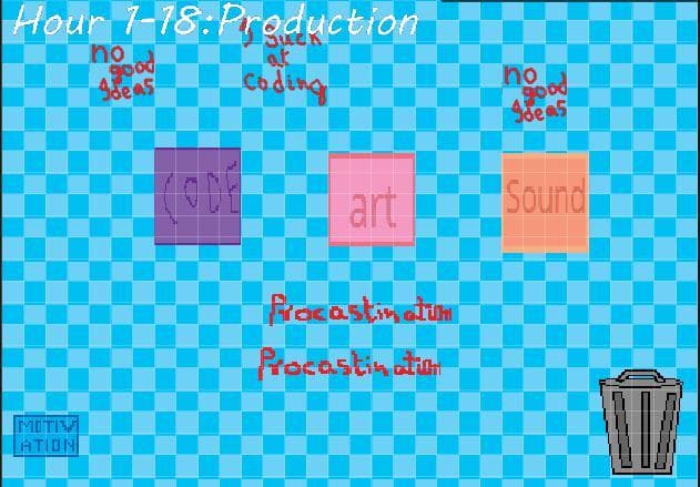 My Game Jam Experience screenshot 2