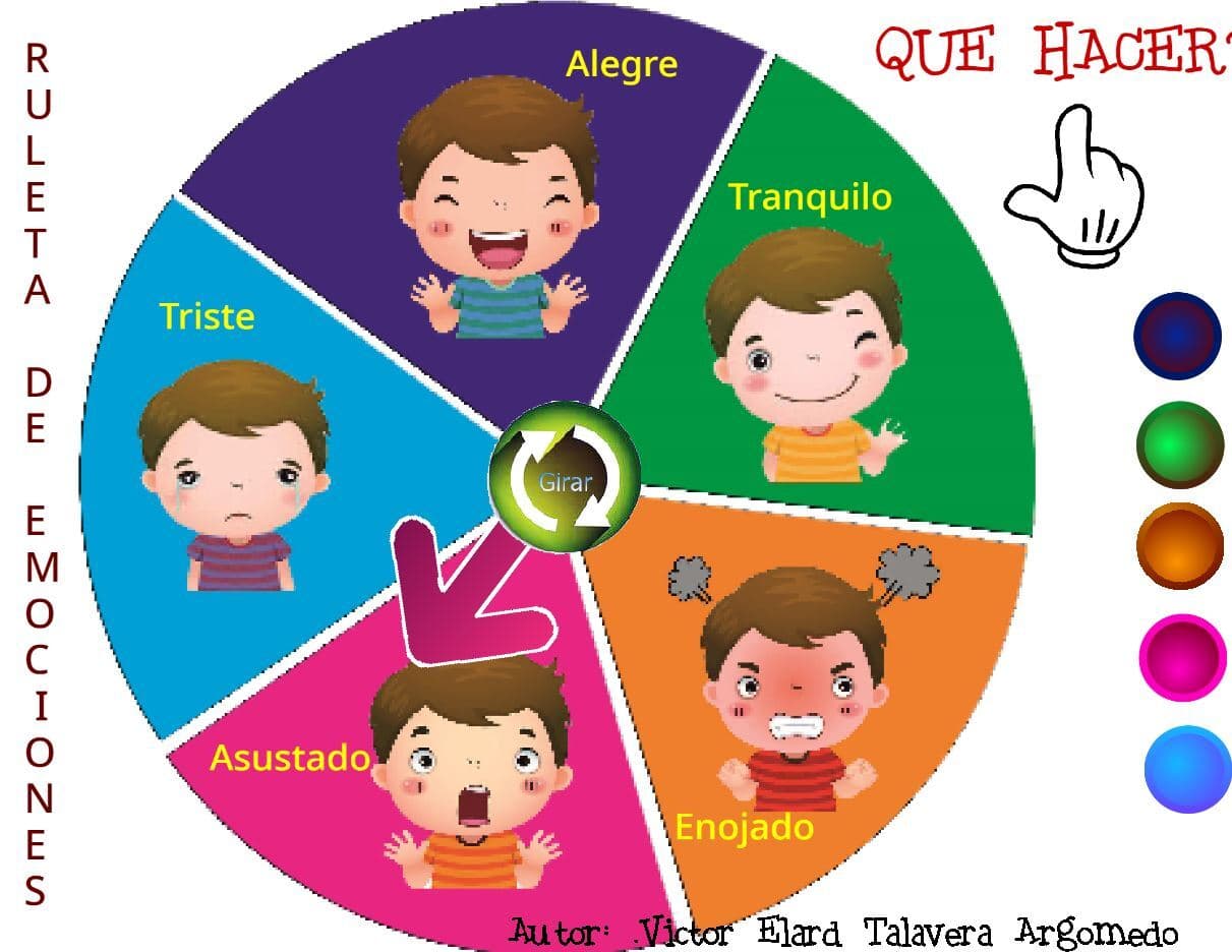 Ruleta de emociones