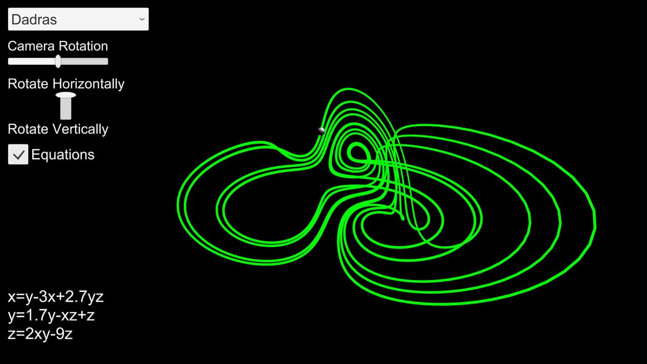 Chaotic Attractors screenshot 2