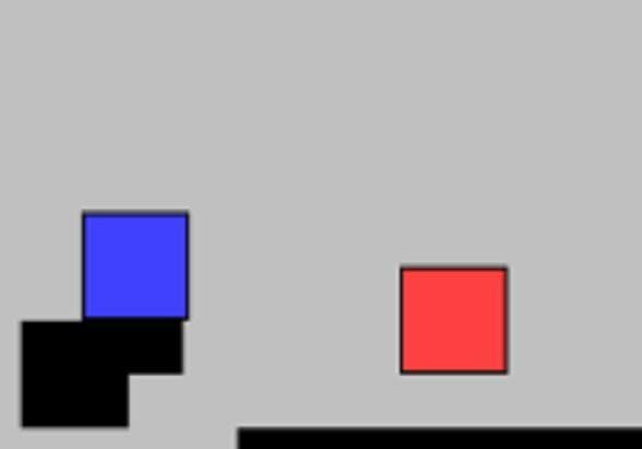 Dynamics