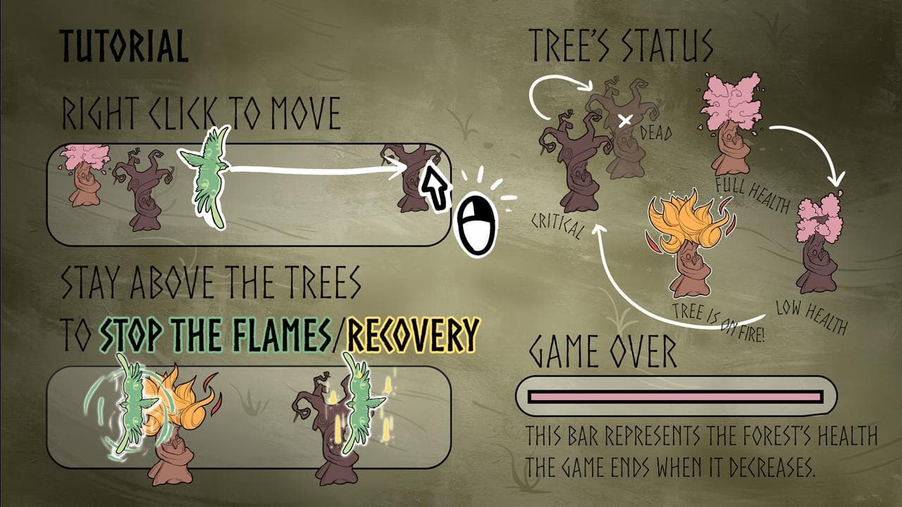 Babylons Burning Bastion screenshot 2
