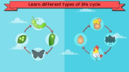 Preschool Learning Games - Kids Primary School screenshot 5