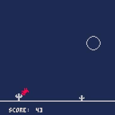 Knockoff Dinorun