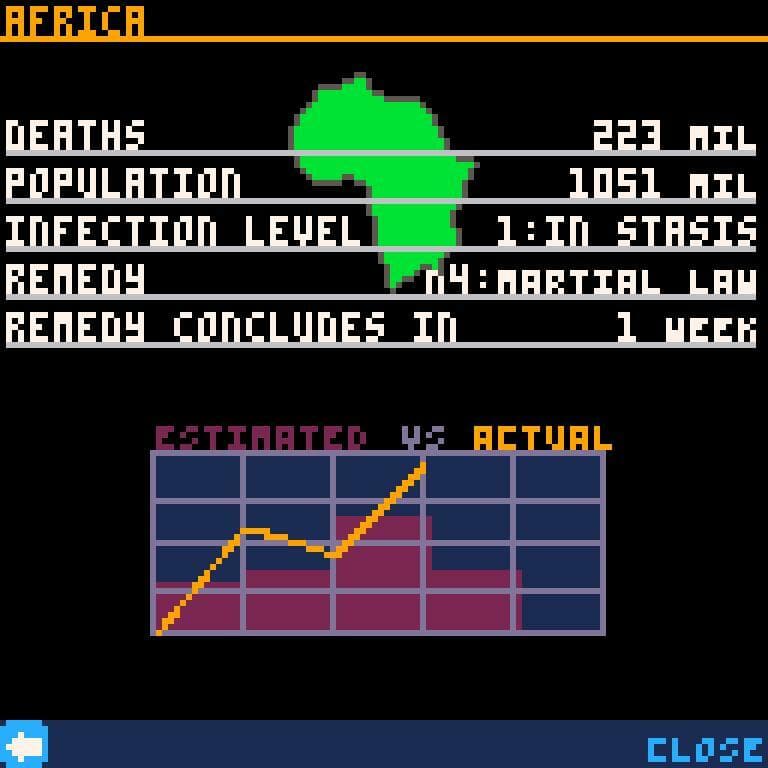 Virulent screenshot 6