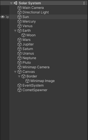 Solar System (itch) (Squora) screenshot 2