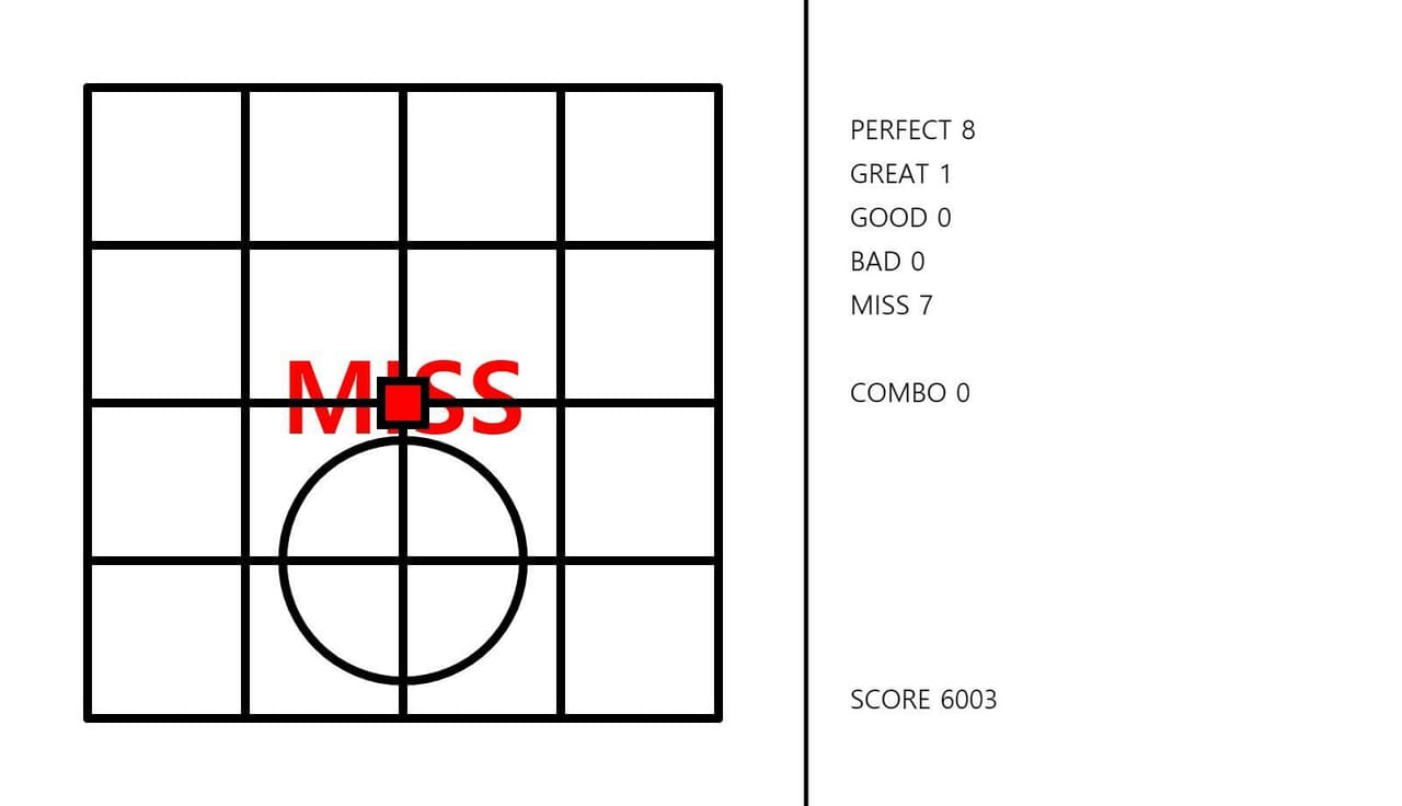 Grid Attack