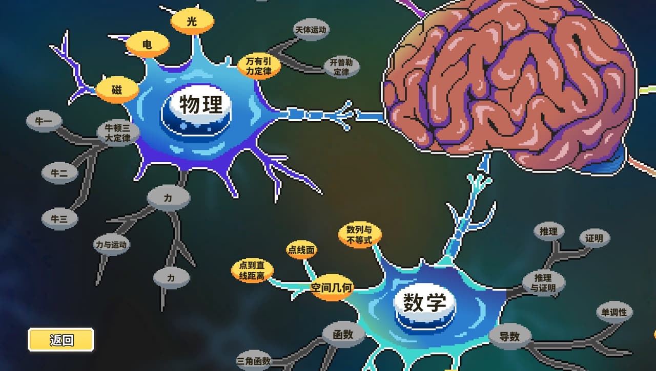 高考之路 screenshot 5