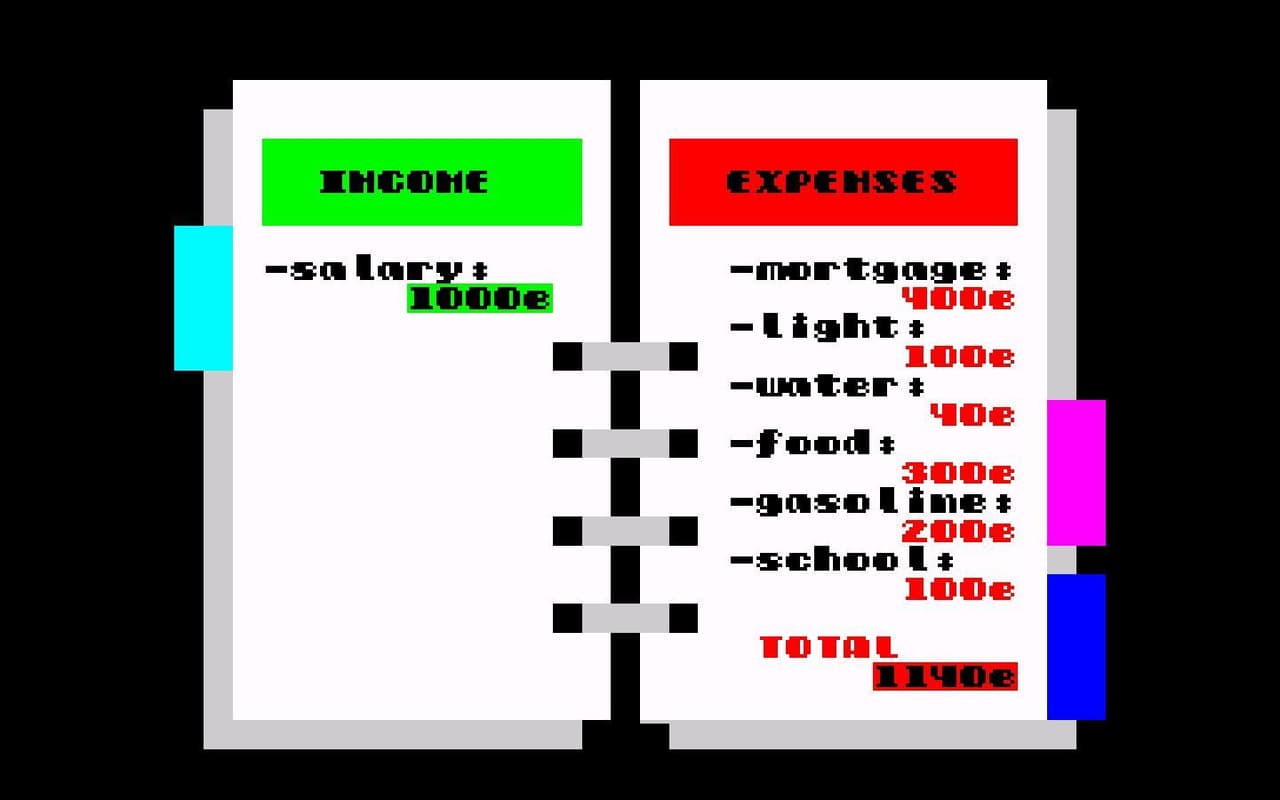 TRASHMAN Crisis Time ZX Spectrum 48/128k screenshot 4