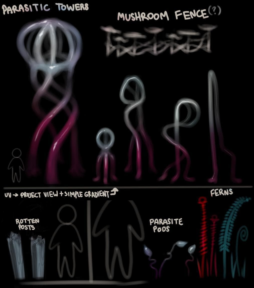 Deep Root (Ludum Dare 46) screenshot 6
