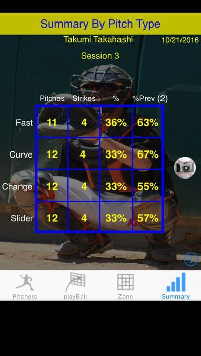 pitcherStats