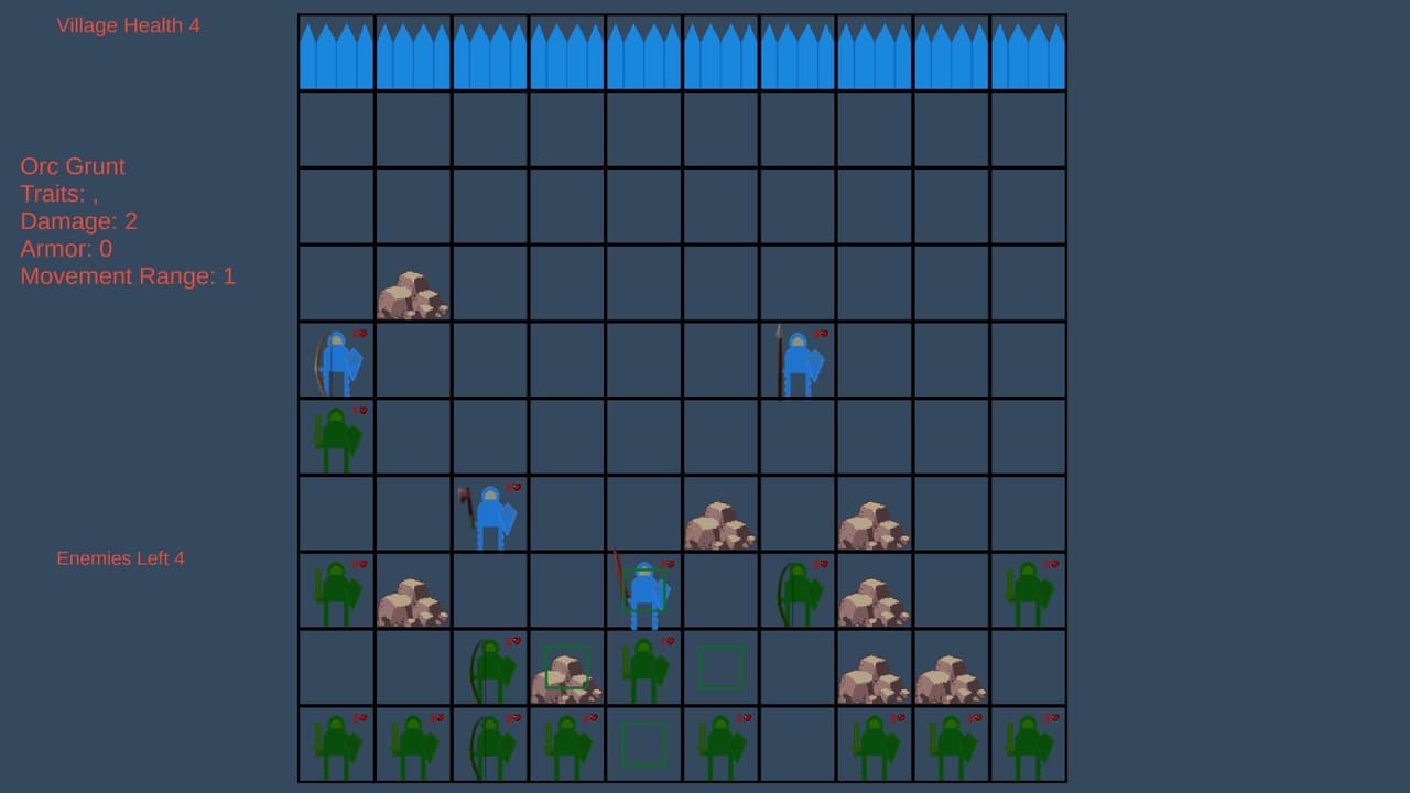 Gate Guards screenshot 3