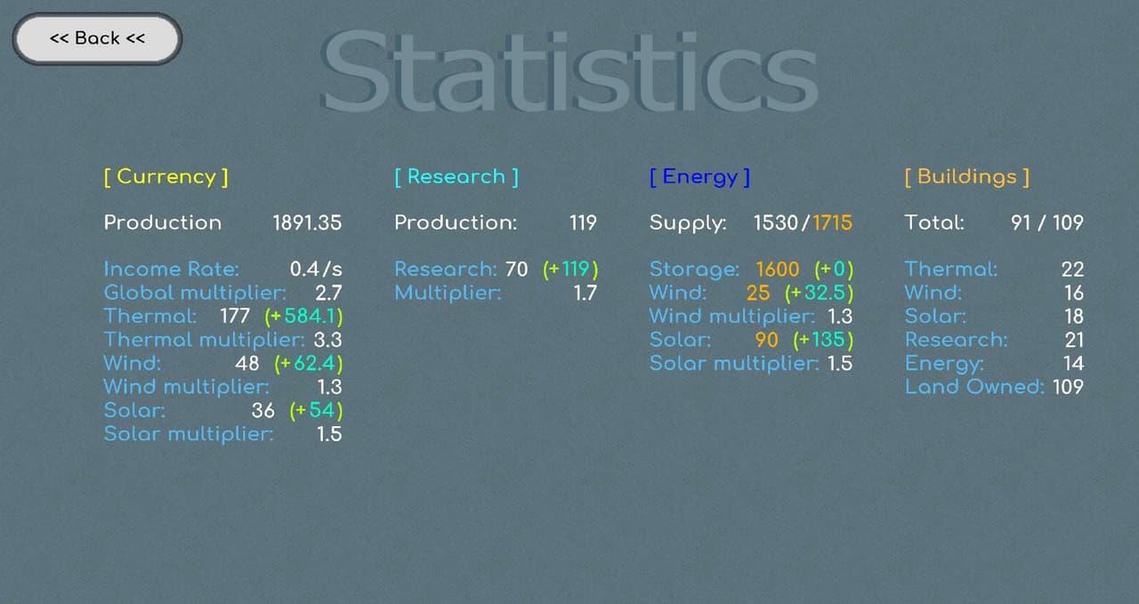 City builder/Idle game prototype screenshot 4