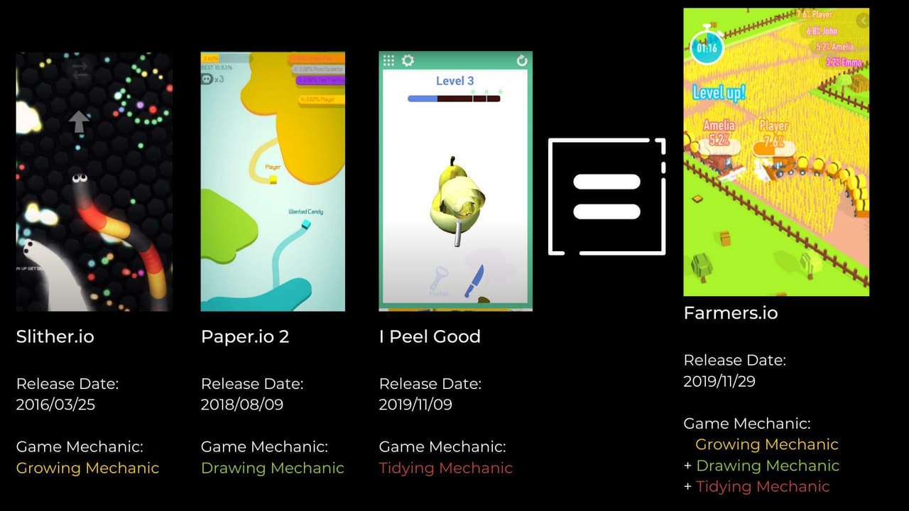 Hyper Casual Games Idea Generator screenshot 4