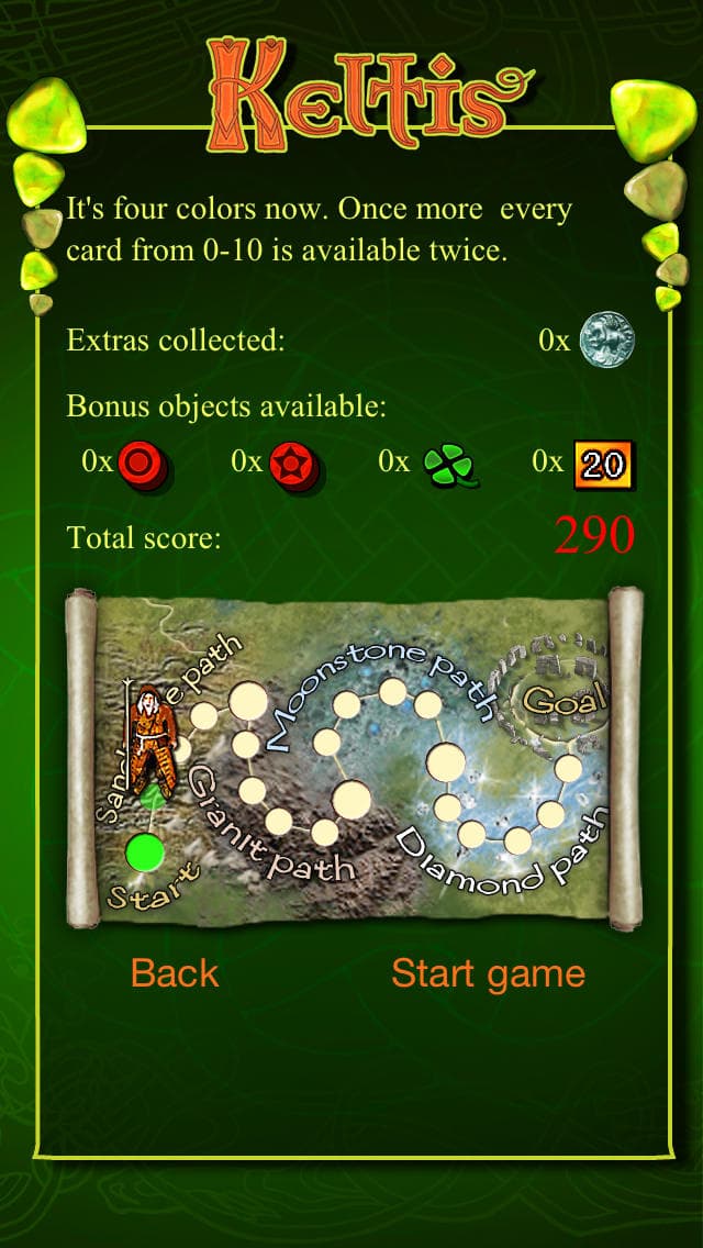 Keltis