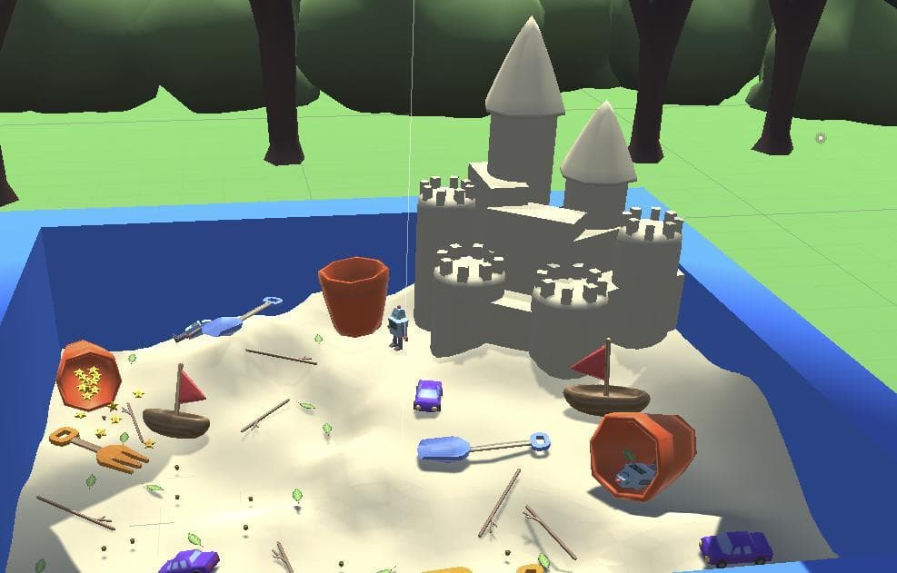 Sandbox (avakersh)