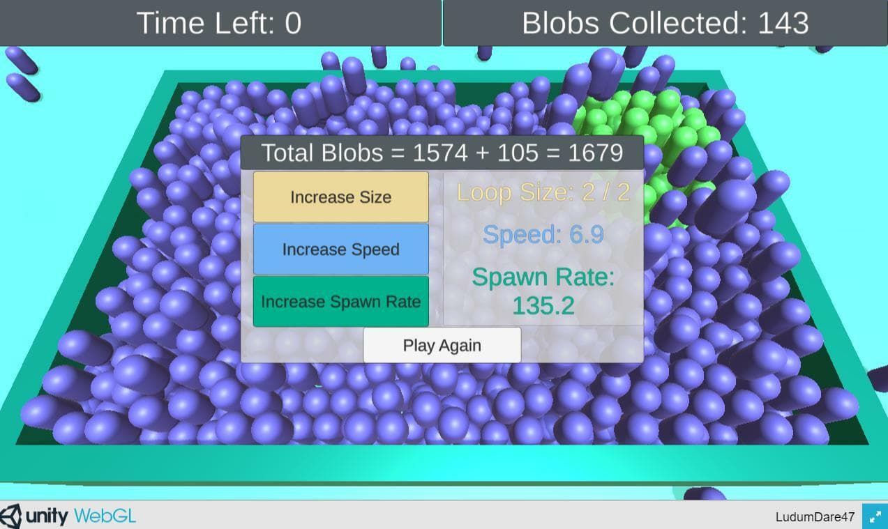 Blobs (18jwong)