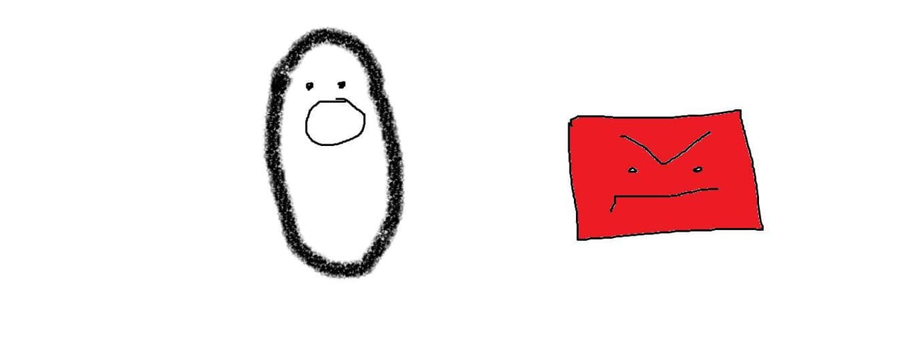 kcid