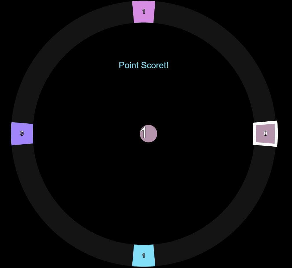 CIRKEL Pong