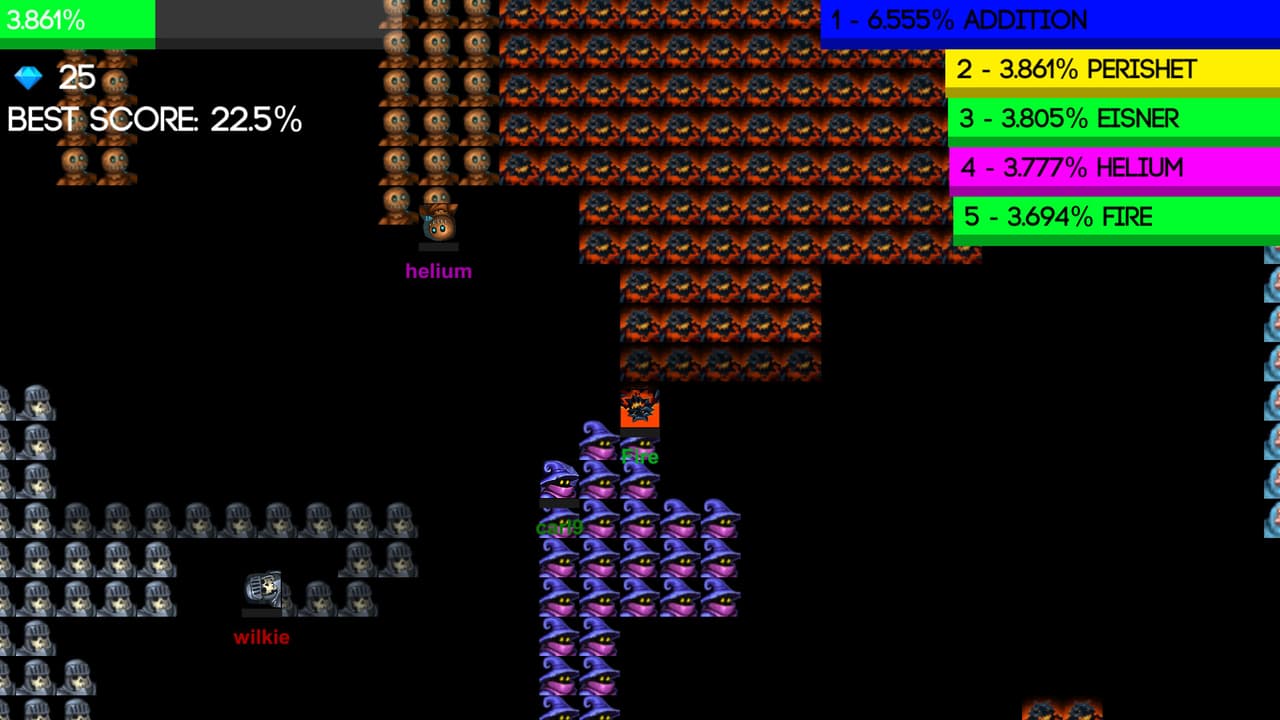 Frontiers.io screenshot 2