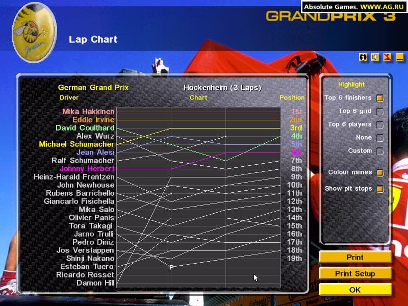 Grand Prix 3 screenshot 5