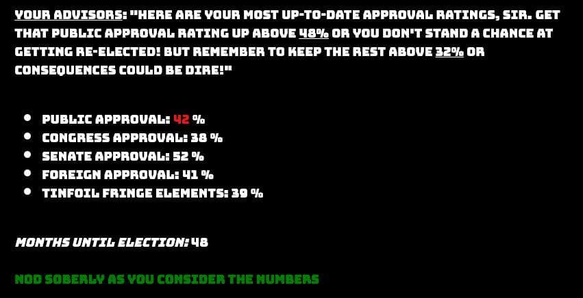 The Worst Wing: An Oval Office Simulator screenshot 3