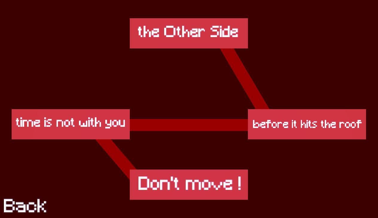 you cant win (Ahmed_Dev) screenshot 4