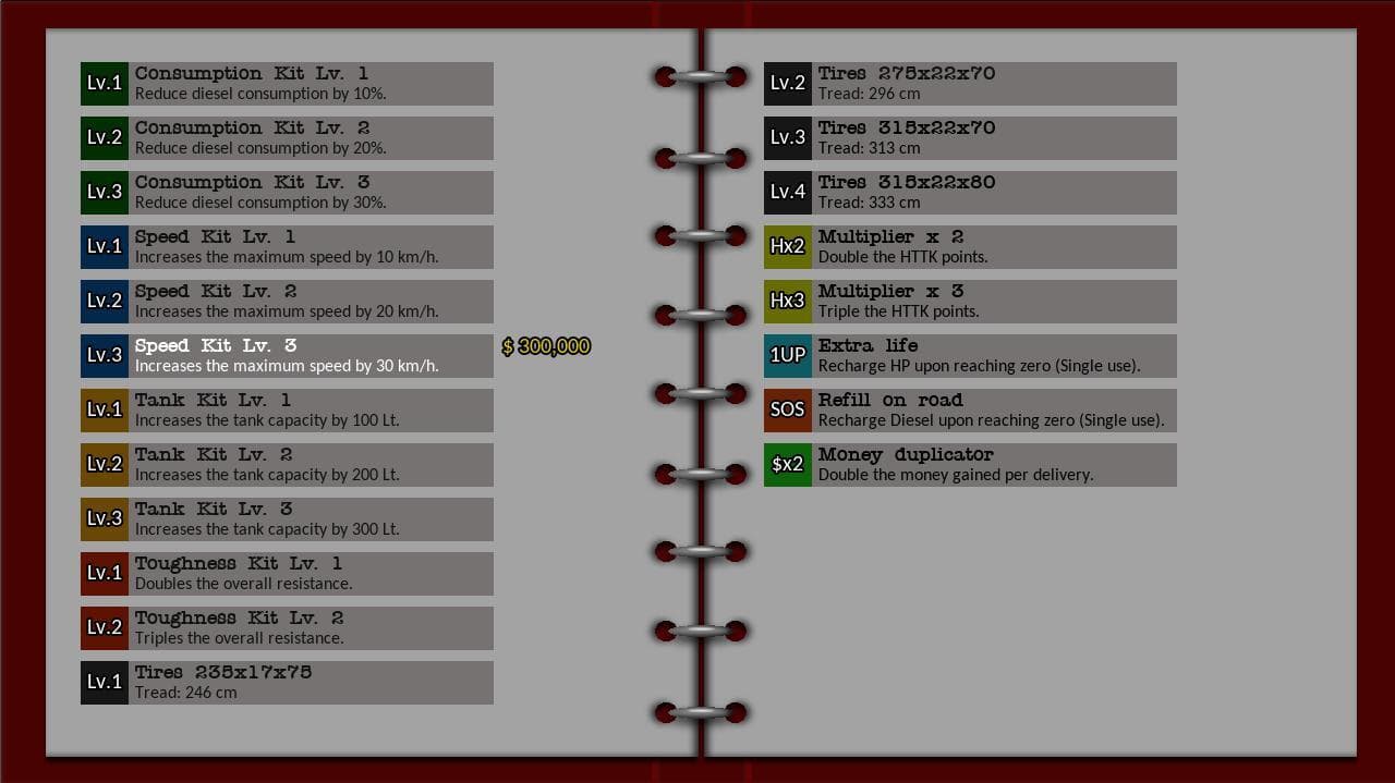 U.S.A. Truck screenshot 4