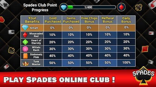 Spades Free - Multiplayer Online Card Game screenshot 6