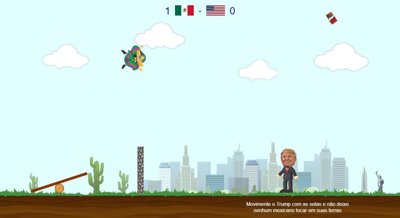 Angry Trump