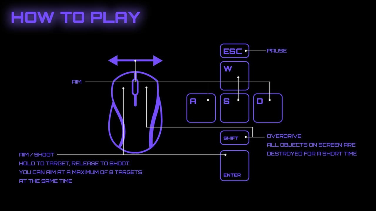 MUSCA screenshot 5