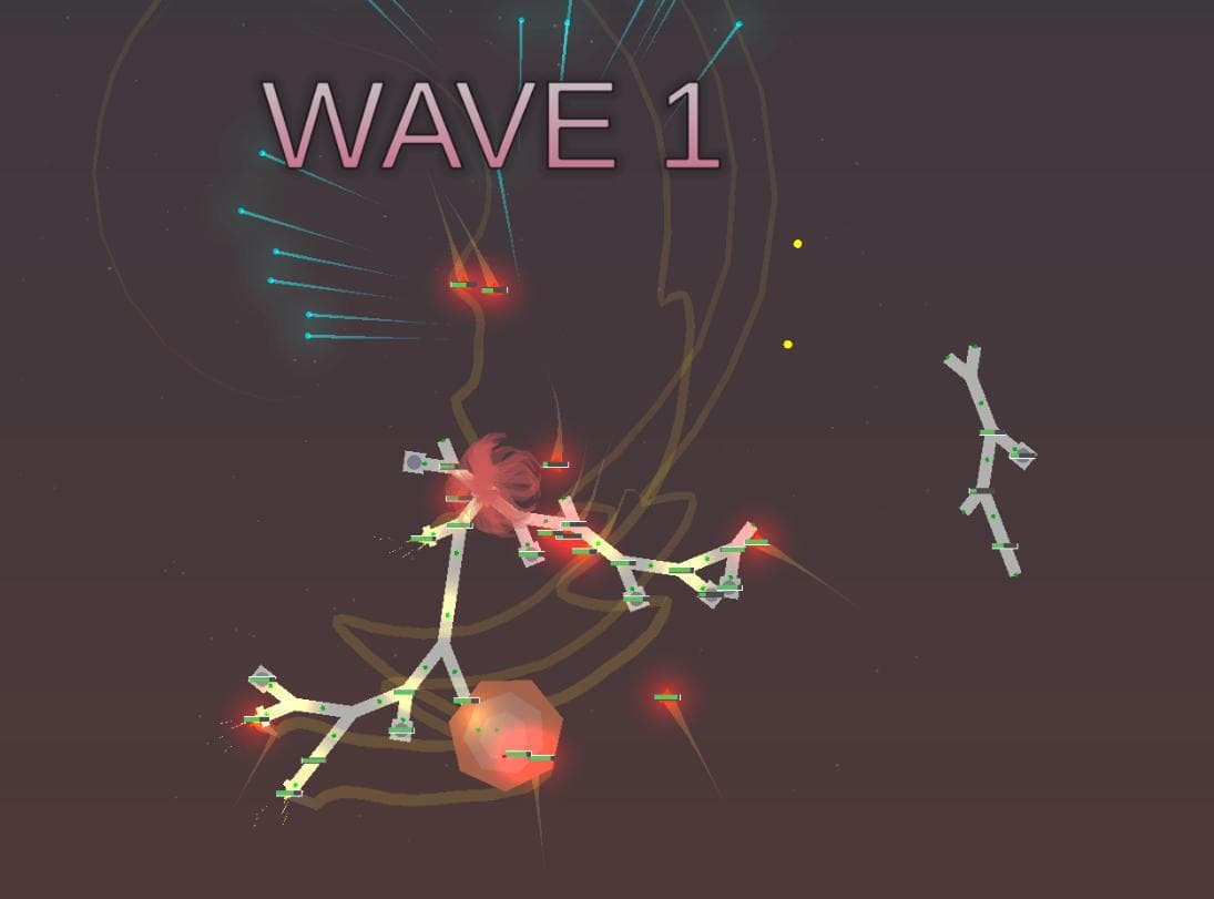 Branching Factor