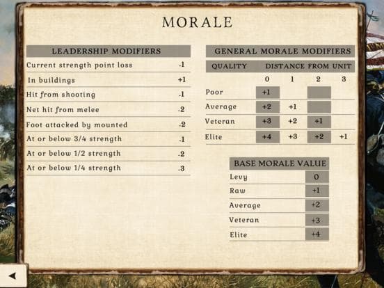 American Civil War Battles screenshot 4