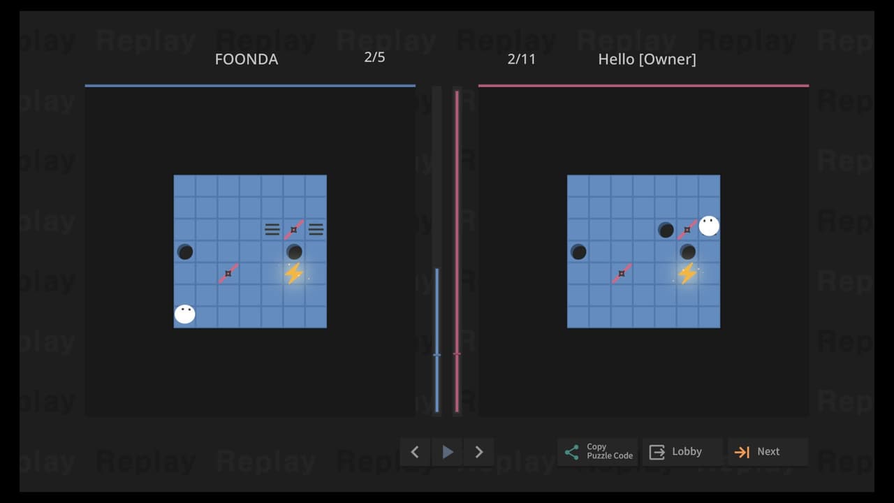 FOONDA