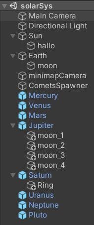 Solar System (itch) (Dezert)