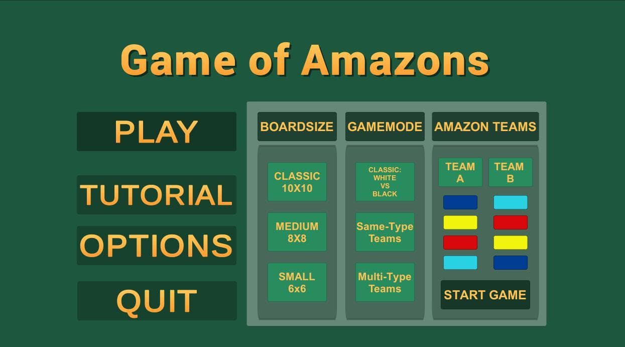 Untilted Amazons Game - Work in Progress screenshot 2