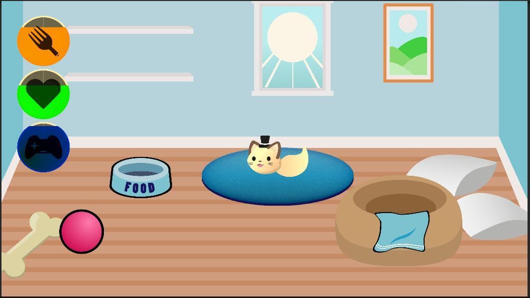 Rise of Pets