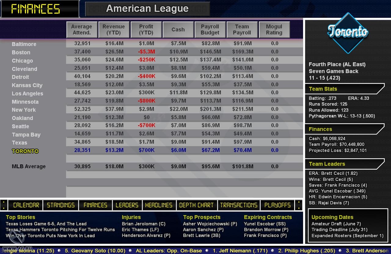 Baseball Mogul 2012 screenshot 4